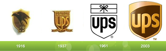 UPS-Logo-Evolution