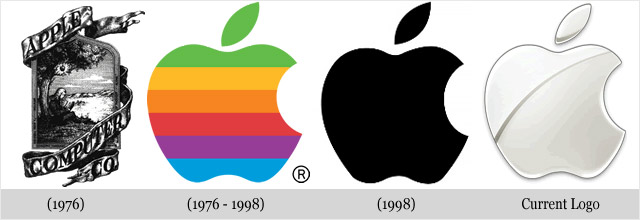 Apple logo redesign evolution