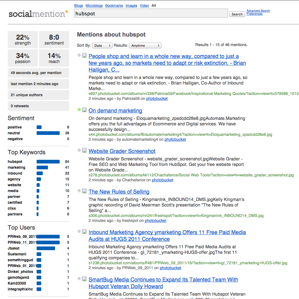 Spying With Social Mention