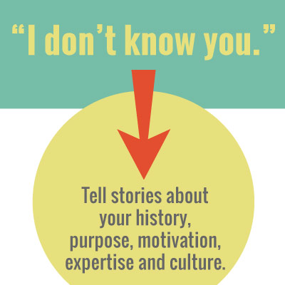 How-Storytelling-Humanizes Companies-infographic