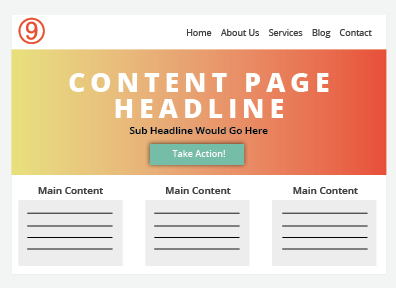 Page Types Explained Content Page Diagram